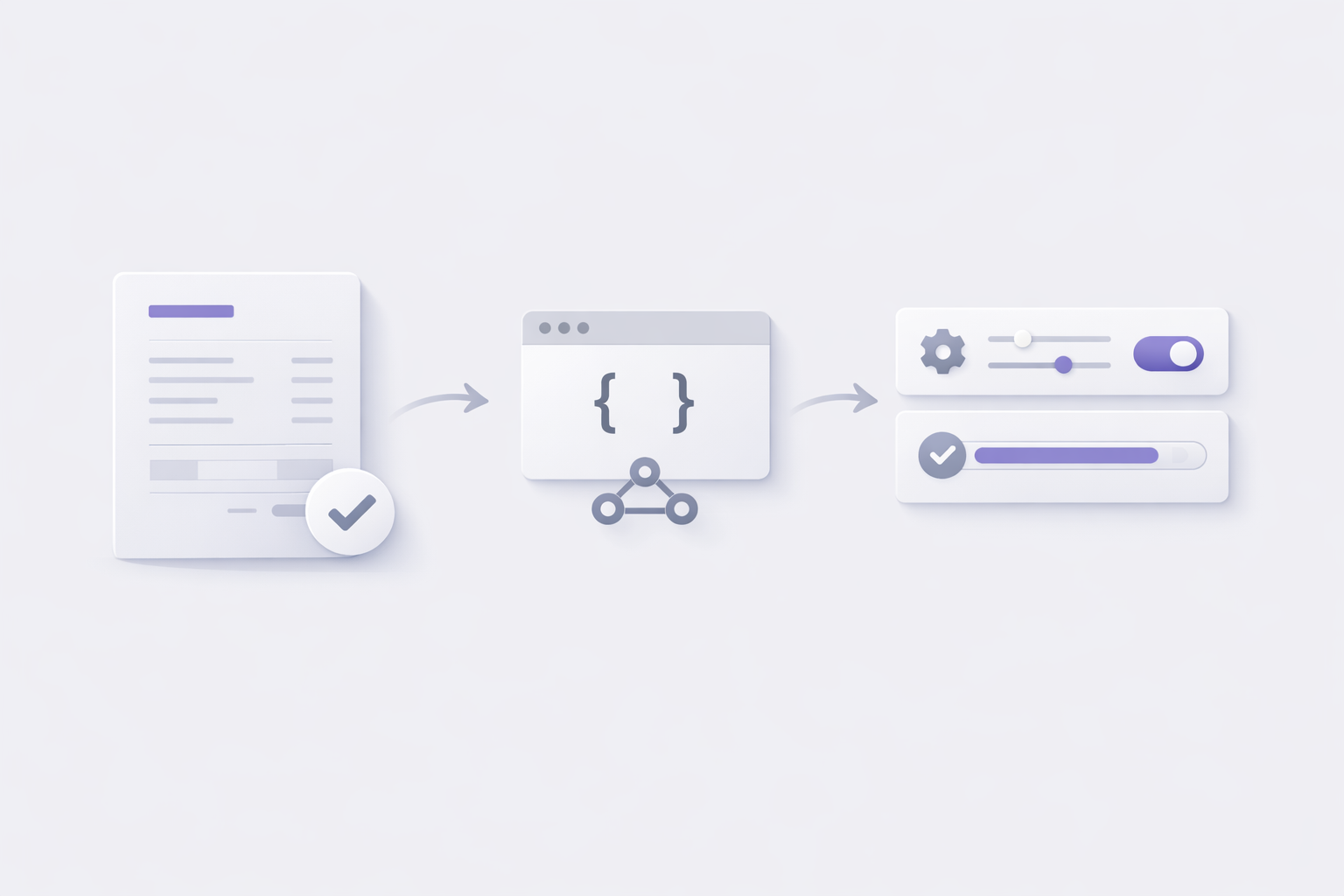 Automate e-invoicing